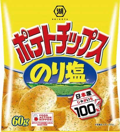 Potato Chips